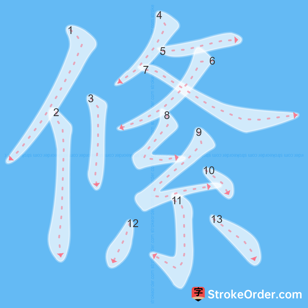 Standard stroke order for the Chinese character 絛