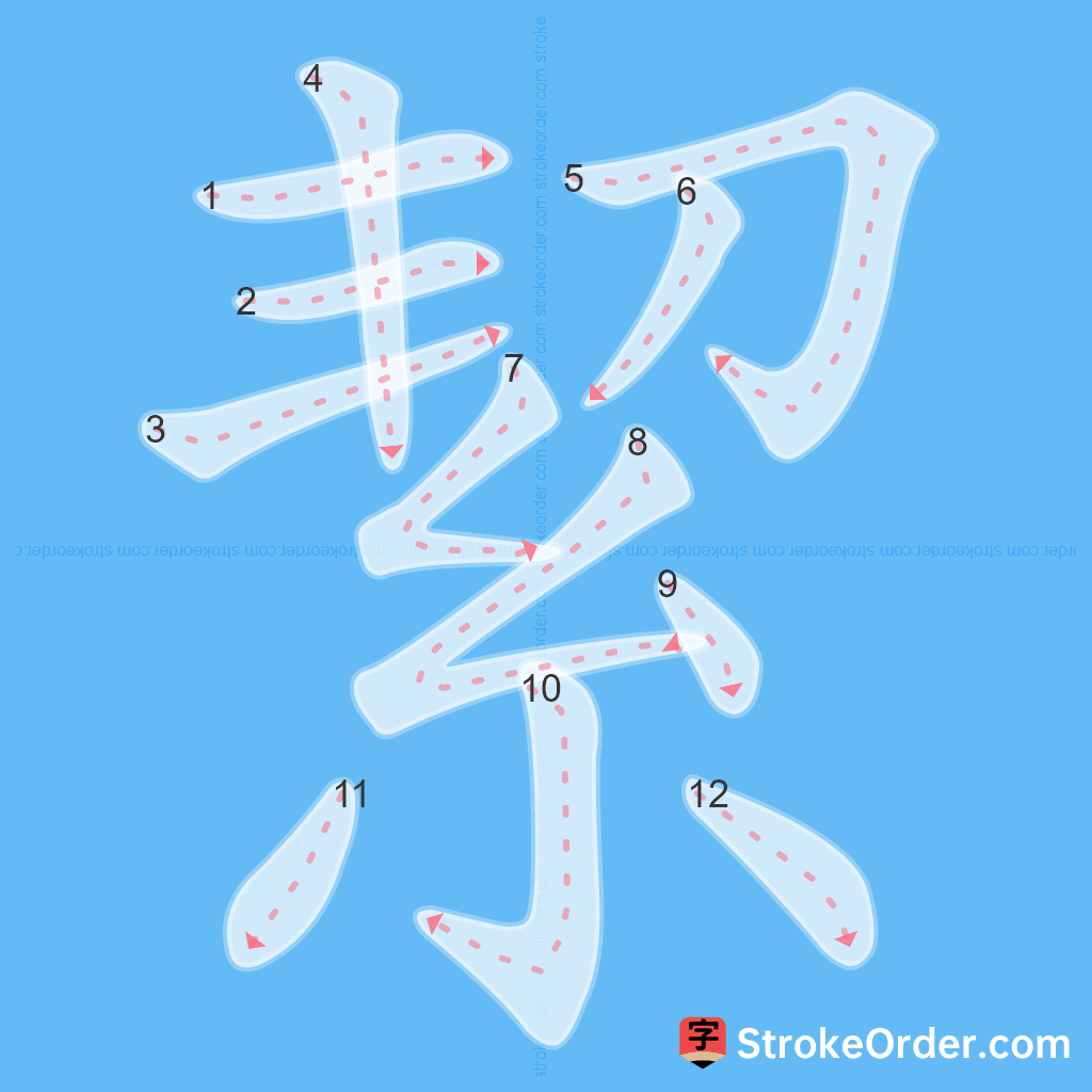 Standard stroke order for the Chinese character 絜
