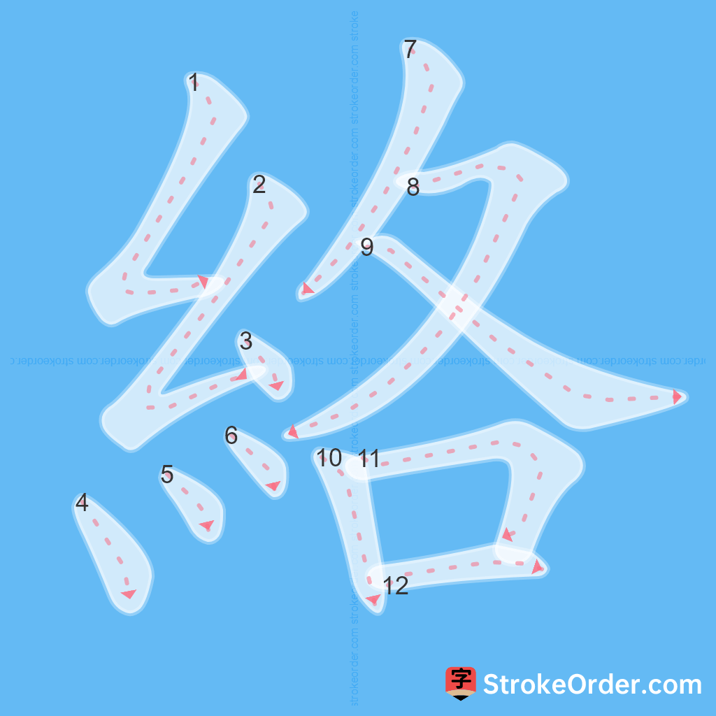 Standard stroke order for the Chinese character 絡