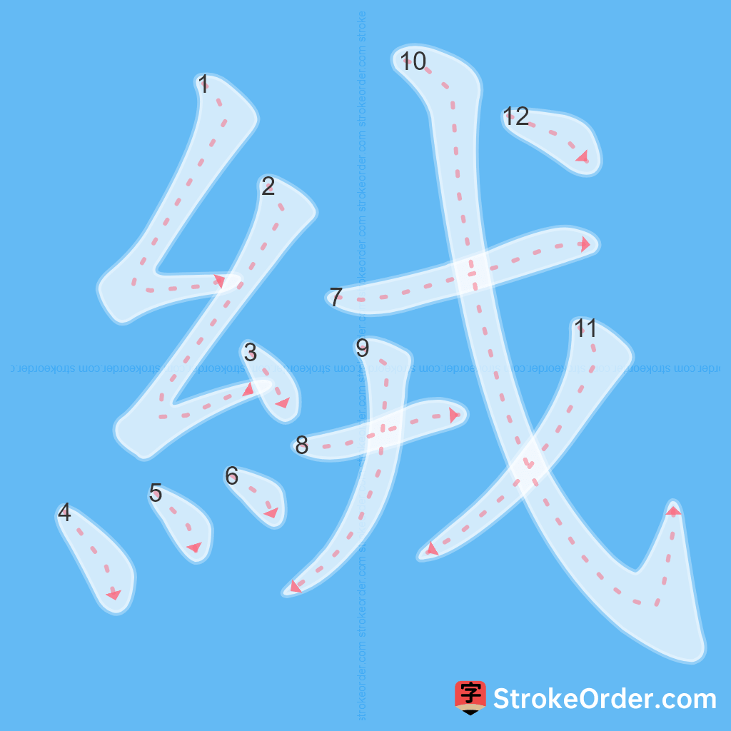 Standard stroke order for the Chinese character 絨