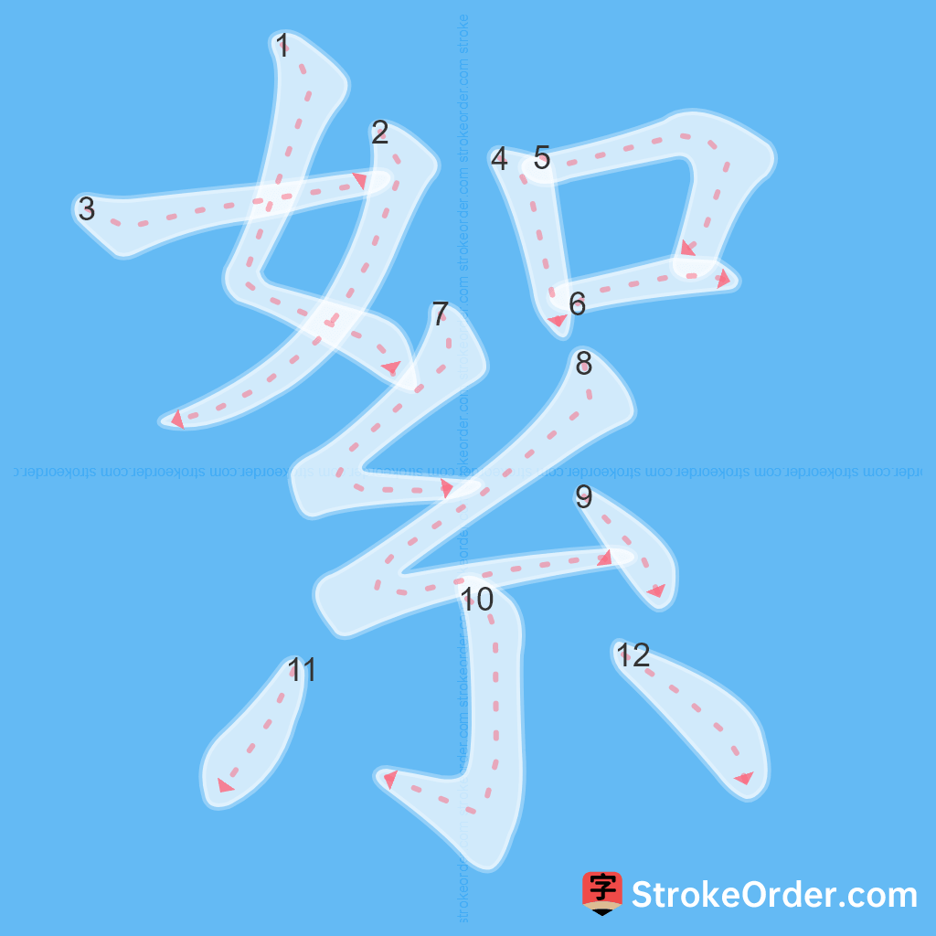 Standard stroke order for the Chinese character 絮