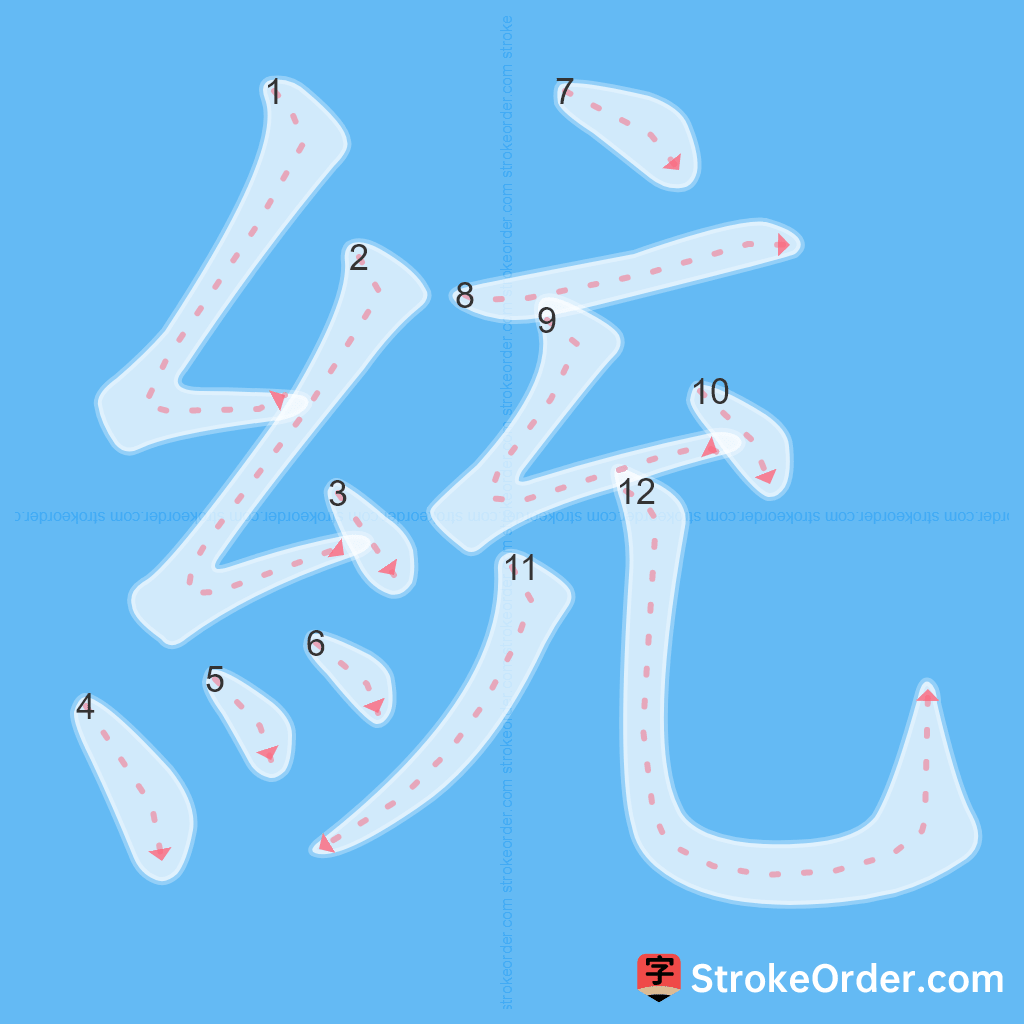 Standard stroke order for the Chinese character 統