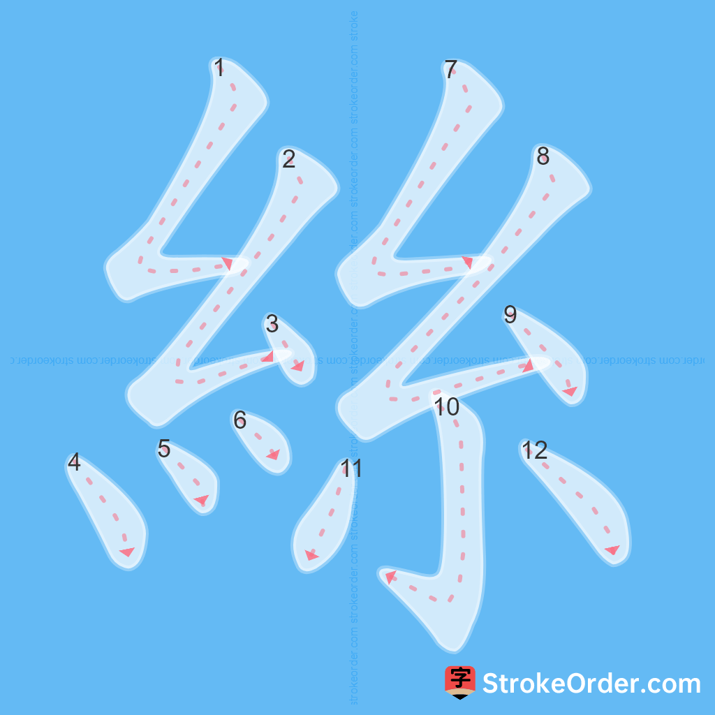 Standard stroke order for the Chinese character 絲
