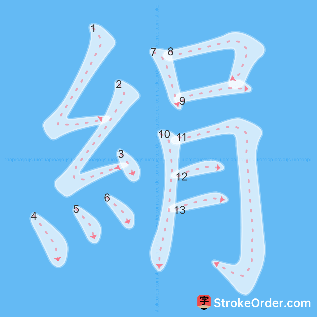 Standard stroke order for the Chinese character 絹