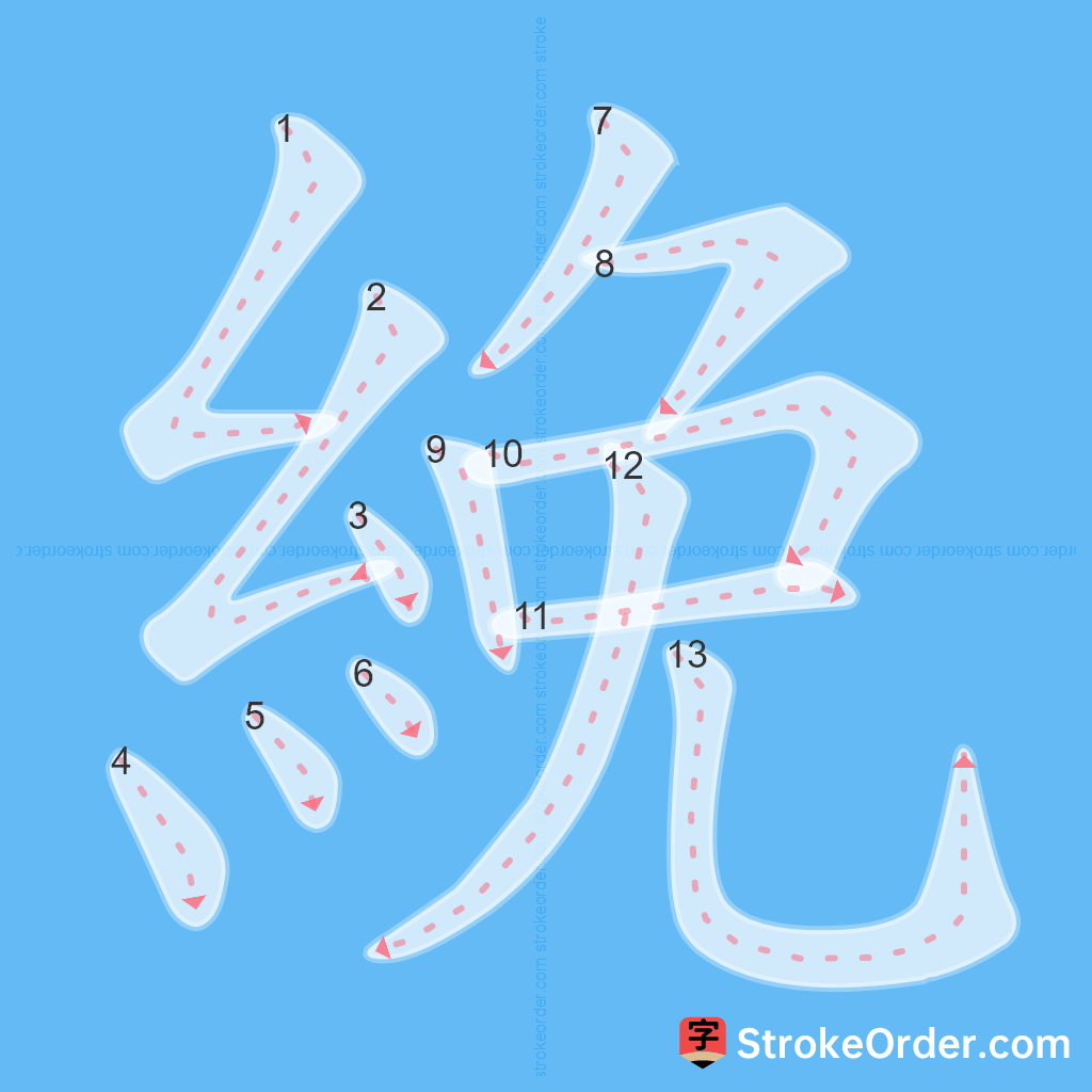 Standard stroke order for the Chinese character 絻