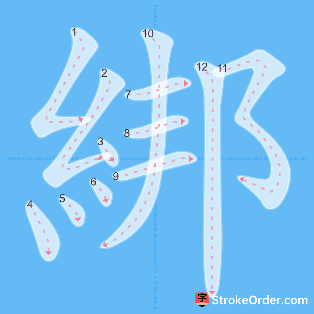 Standard stroke order for the Chinese character 綁