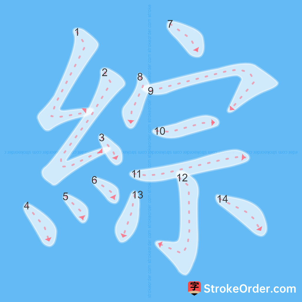 Standard stroke order for the Chinese character 綜