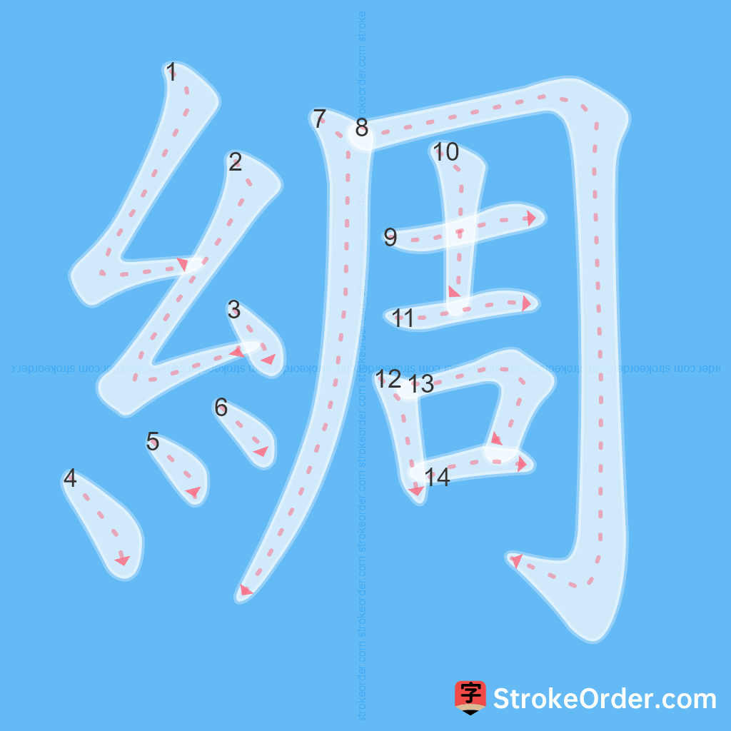 Standard stroke order for the Chinese character 綢