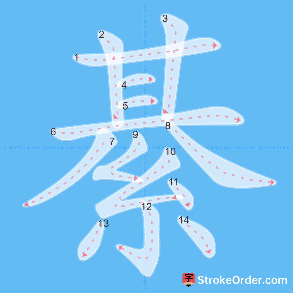 Standard stroke order for the Chinese character 綦