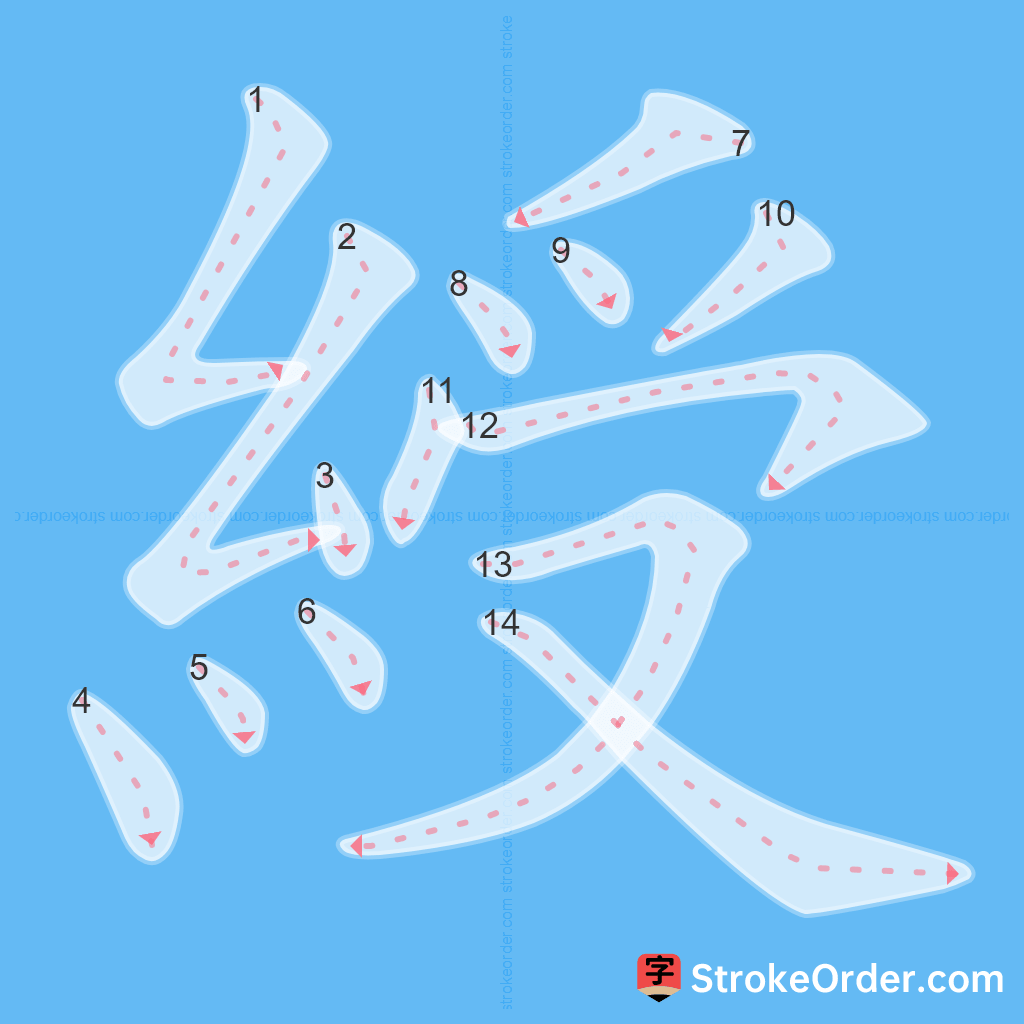 Standard stroke order for the Chinese character 綬