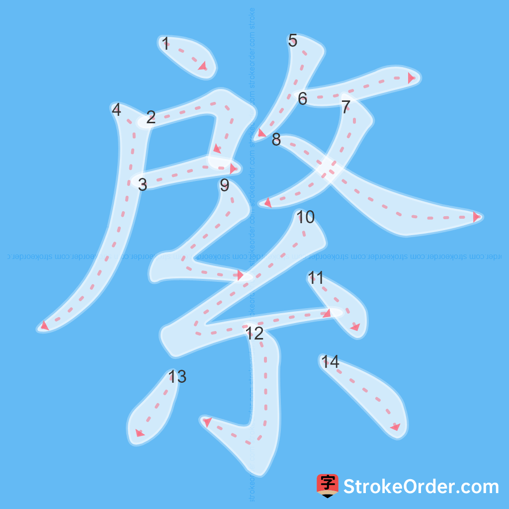 Standard stroke order for the Chinese character 綮