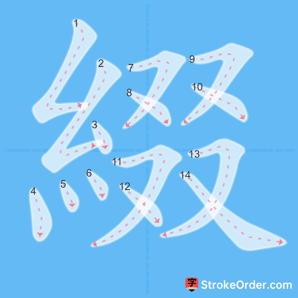 Standard stroke order for the Chinese character 綴