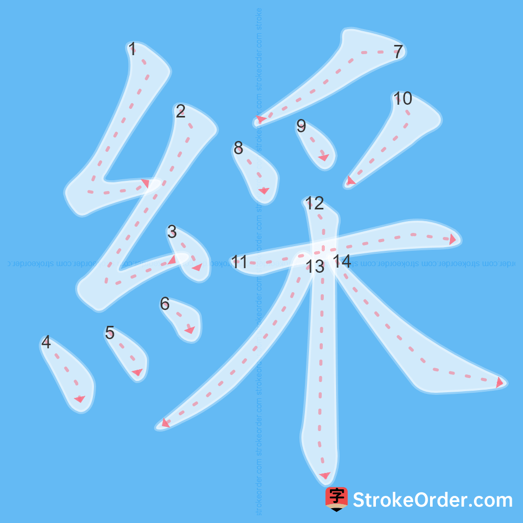 Standard stroke order for the Chinese character 綵