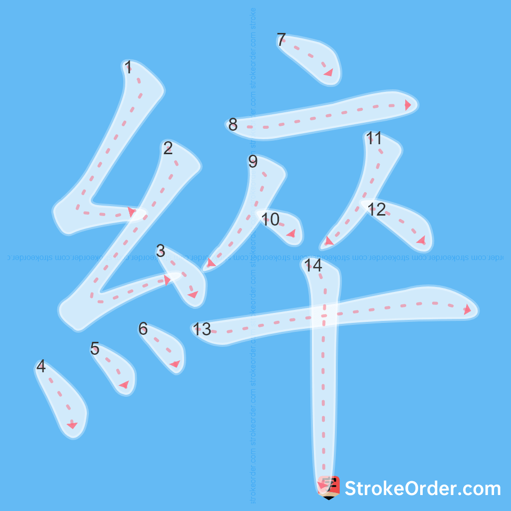 Standard stroke order for the Chinese character 綷