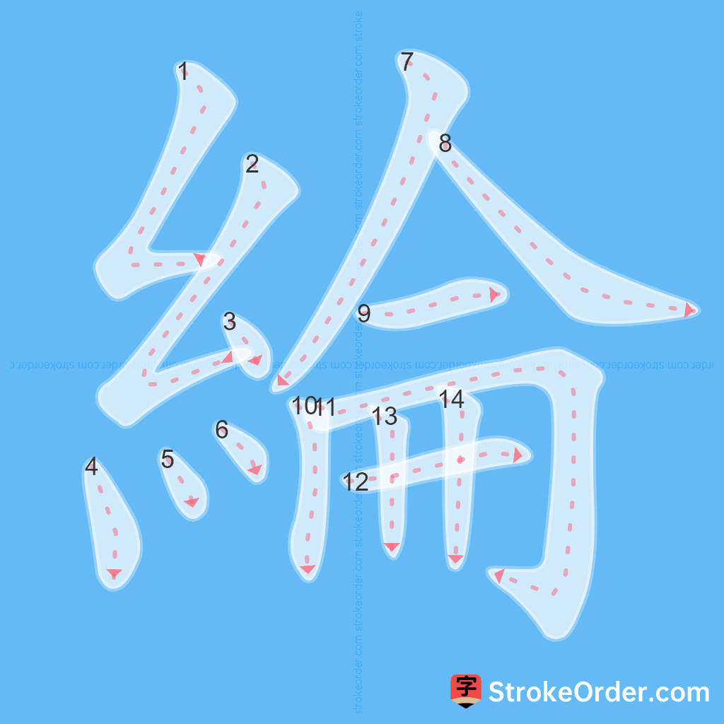 Standard stroke order for the Chinese character 綸