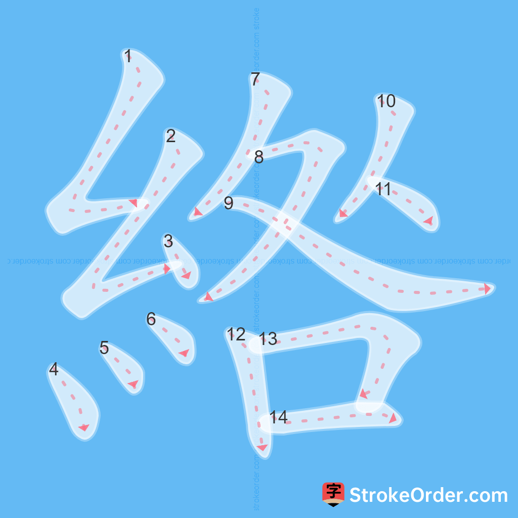 Standard stroke order for the Chinese character 綹