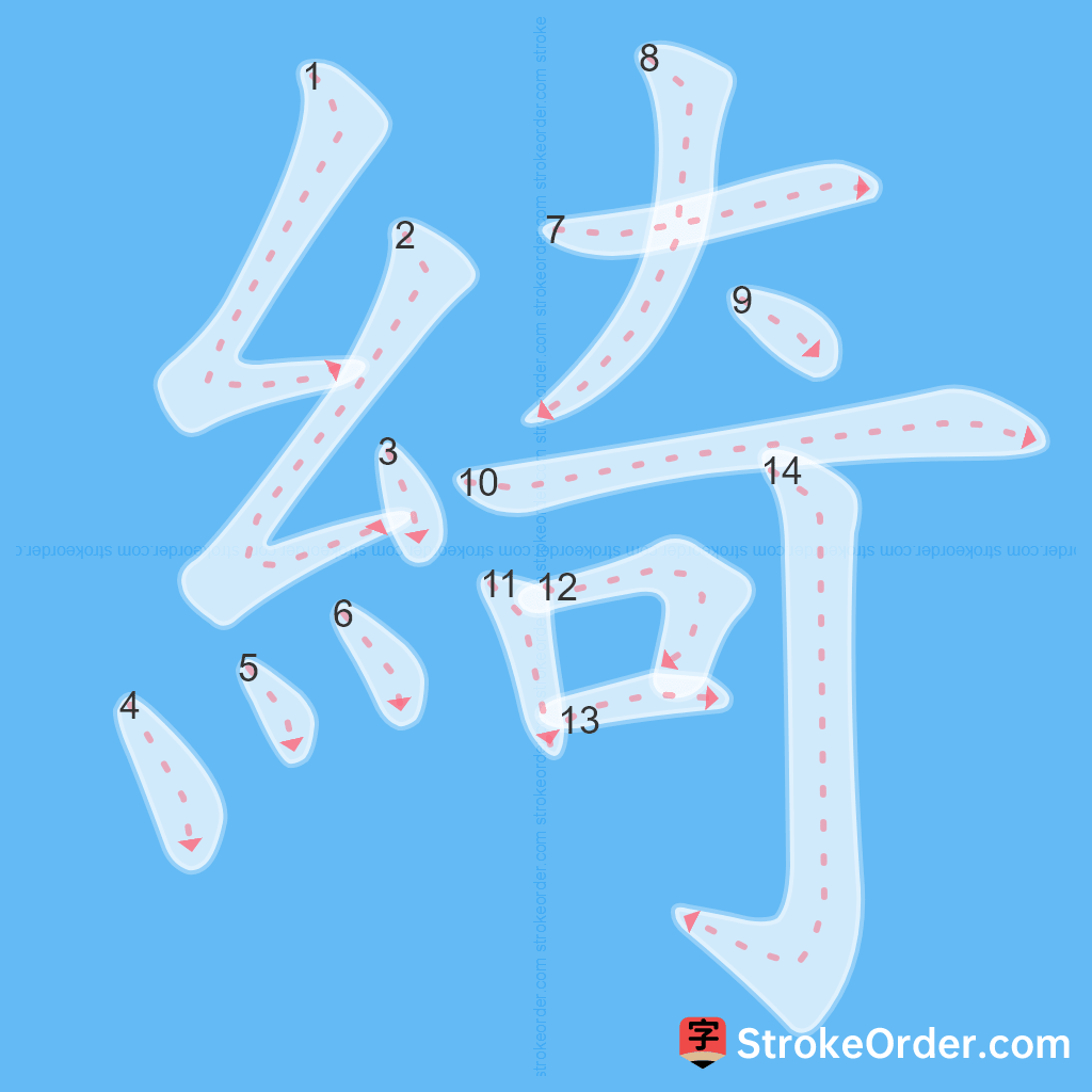 Standard stroke order for the Chinese character 綺