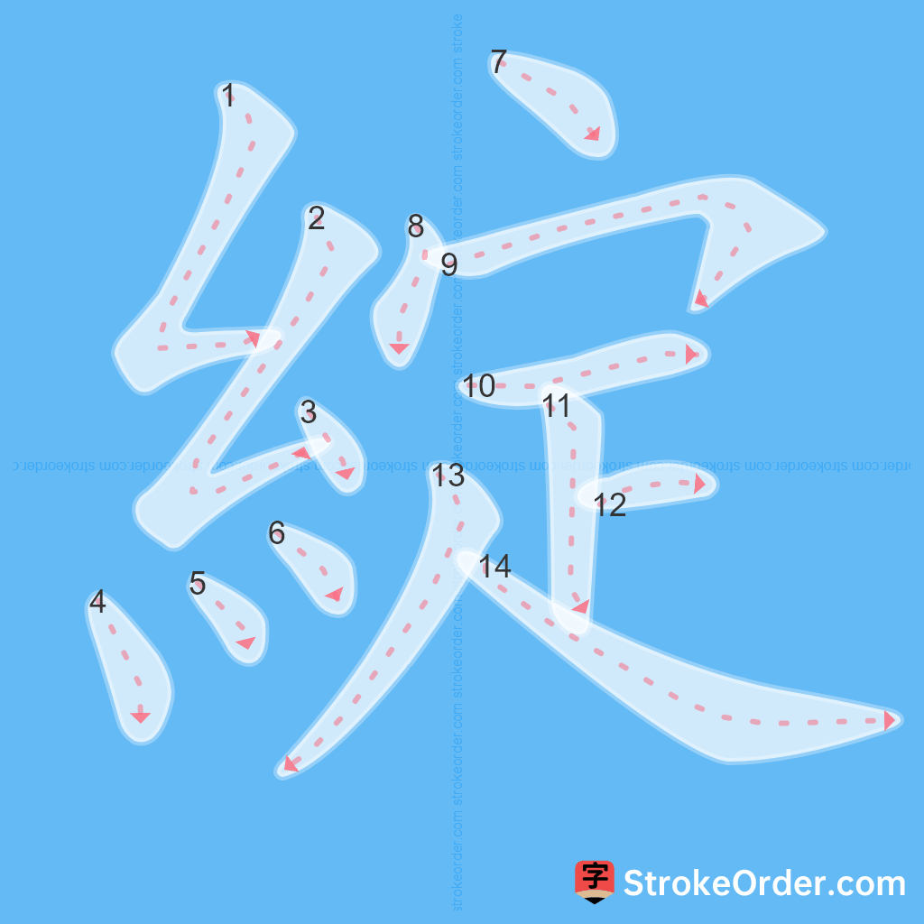 Standard stroke order for the Chinese character 綻