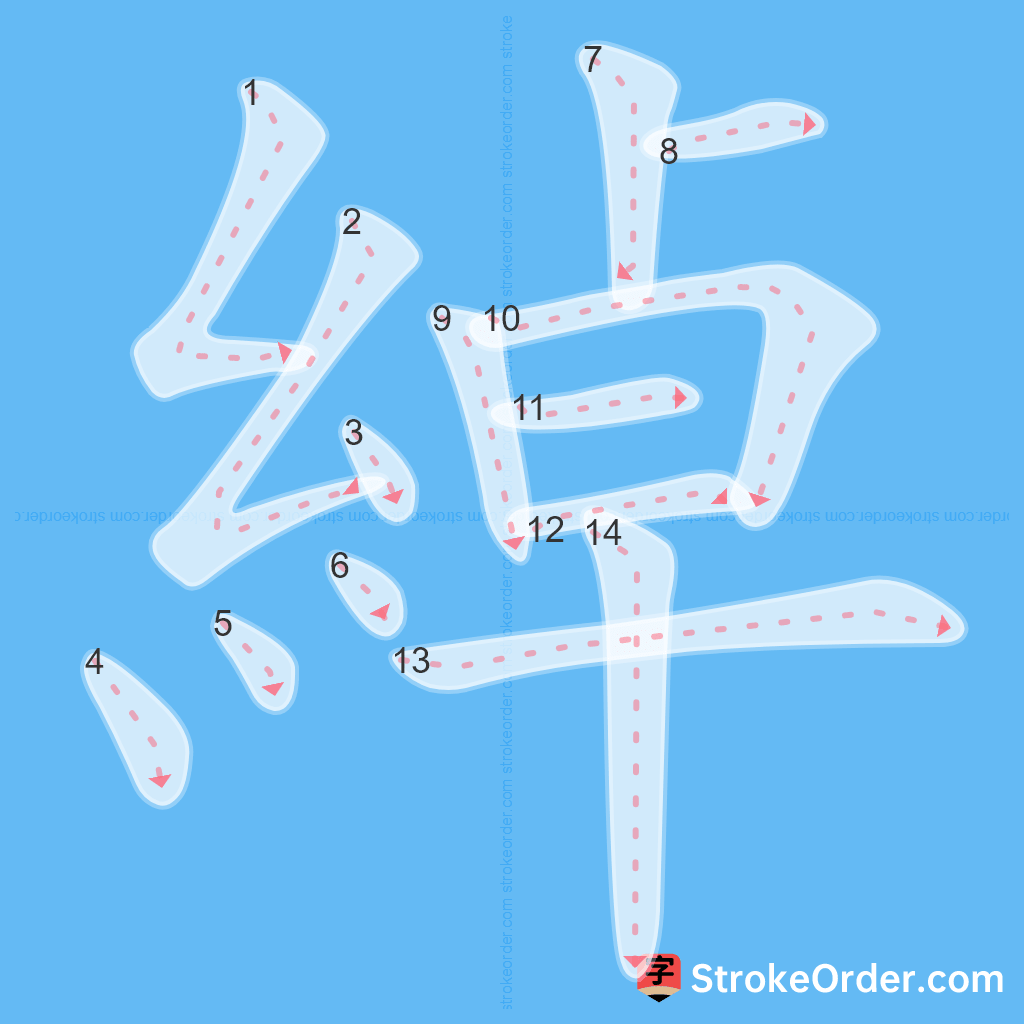 Standard stroke order for the Chinese character 綽
