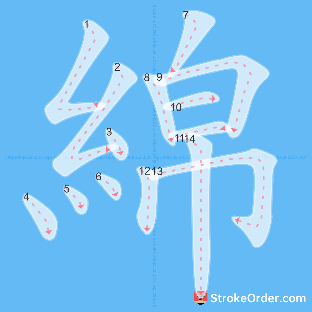 Standard stroke order for the Chinese character 綿