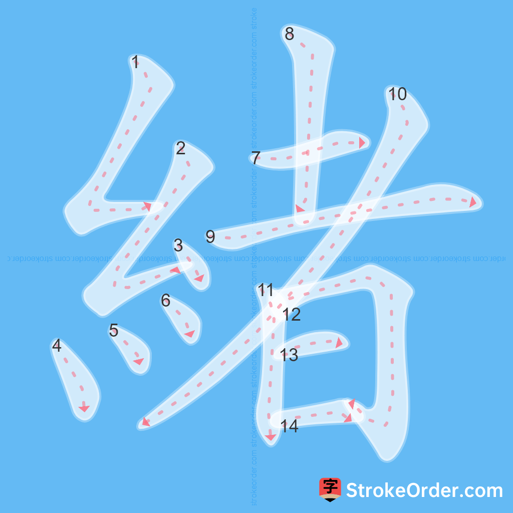 Standard stroke order for the Chinese character 緒
