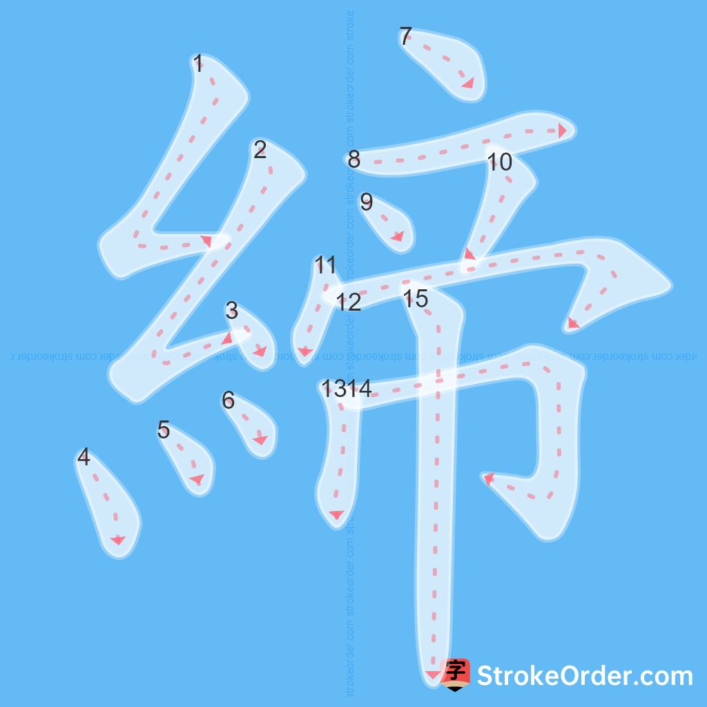Standard stroke order for the Chinese character 締