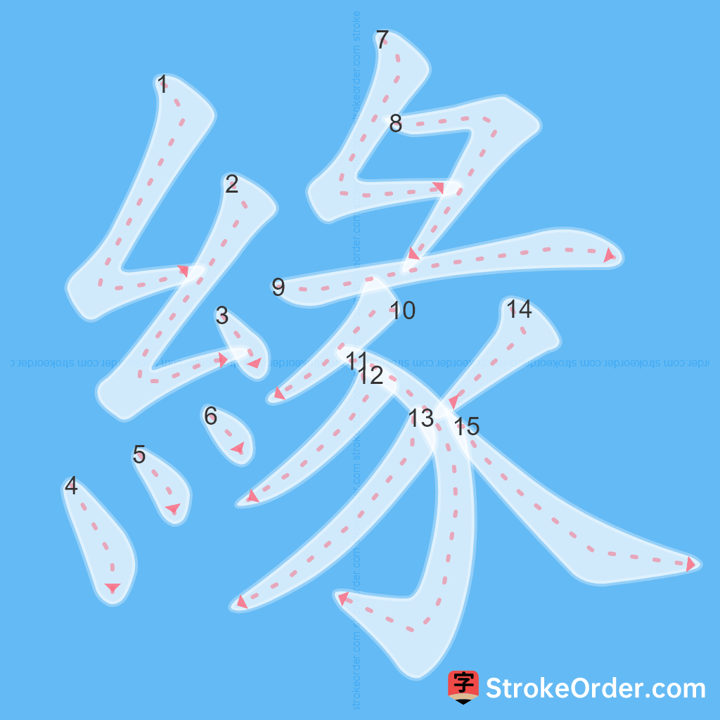 Standard stroke order for the Chinese character 緣