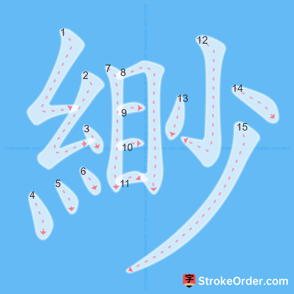 Standard stroke order for the Chinese character 緲