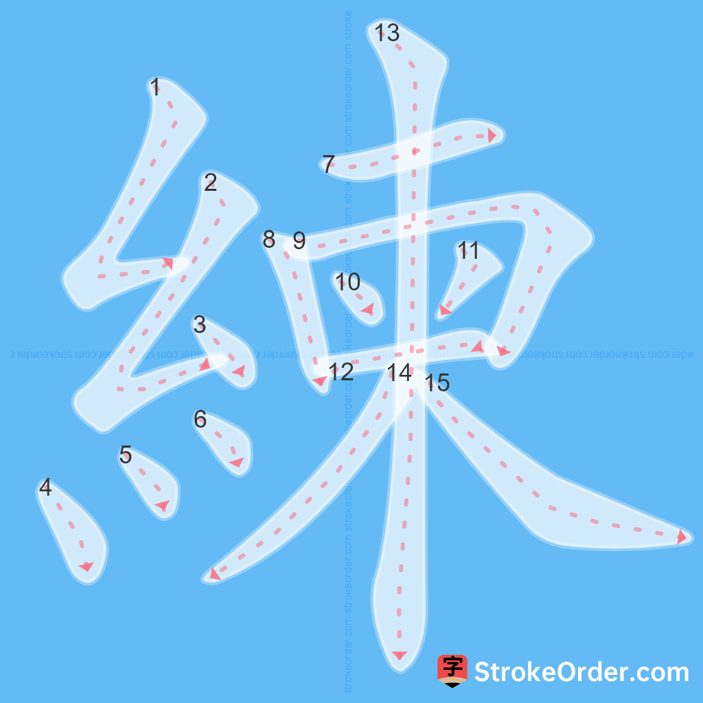 Standard stroke order for the Chinese character 練