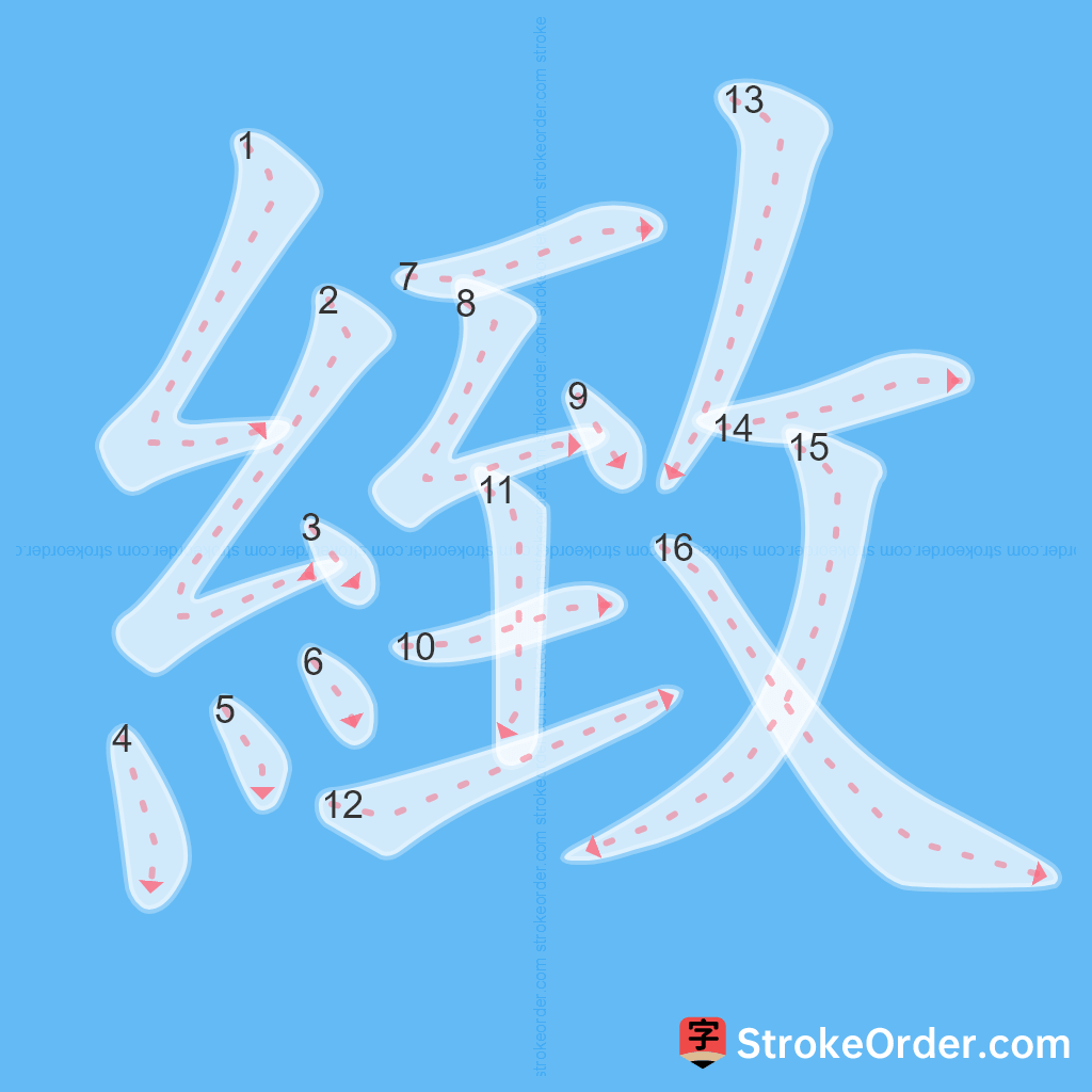 Standard stroke order for the Chinese character 緻