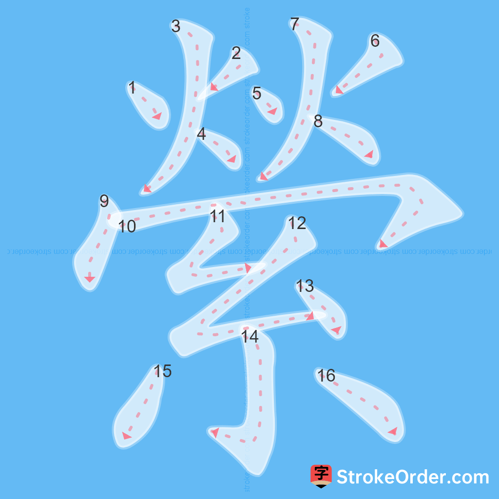 Standard stroke order for the Chinese character 縈