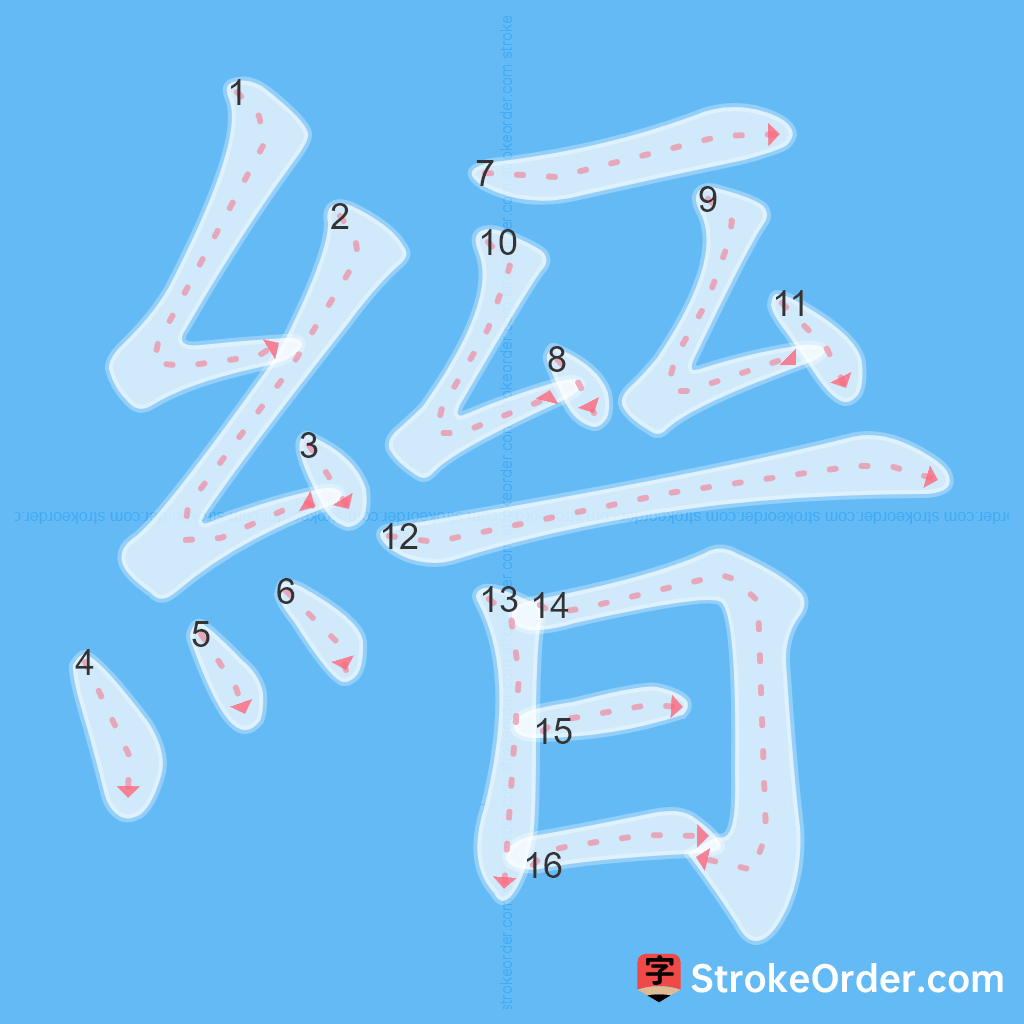 Standard stroke order for the Chinese character 縉