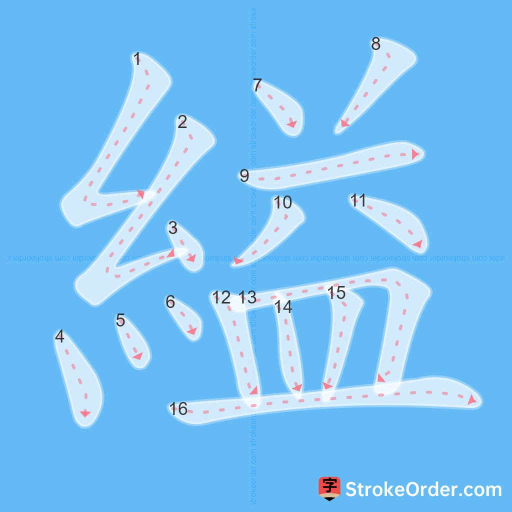 Standard stroke order for the Chinese character 縊