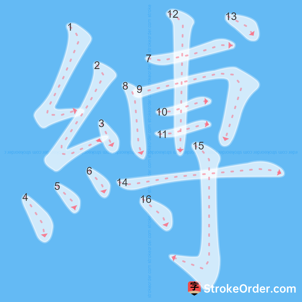 Standard stroke order for the Chinese character 縛