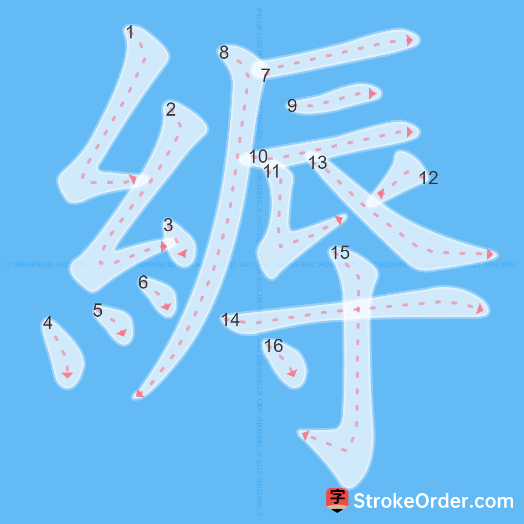 Standard stroke order for the Chinese character 縟