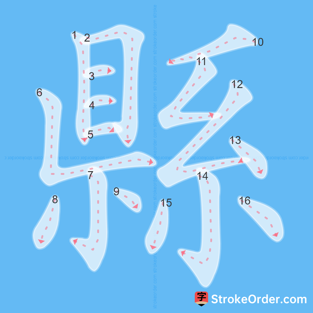 Standard stroke order for the Chinese character 縣
