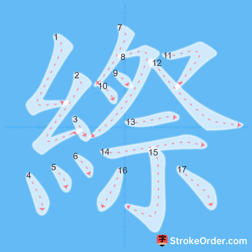 Standard stroke order for the Chinese character 縩