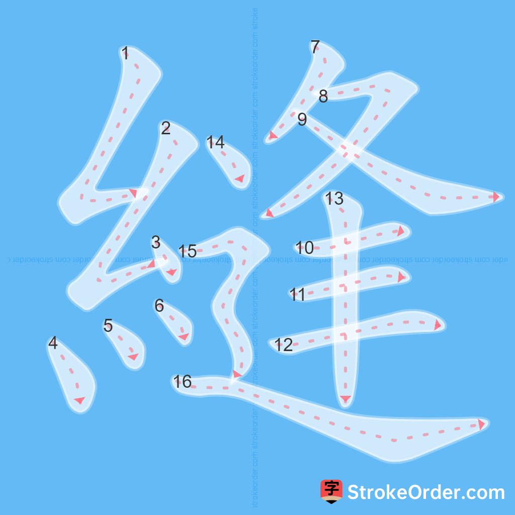 Standard stroke order for the Chinese character 縫