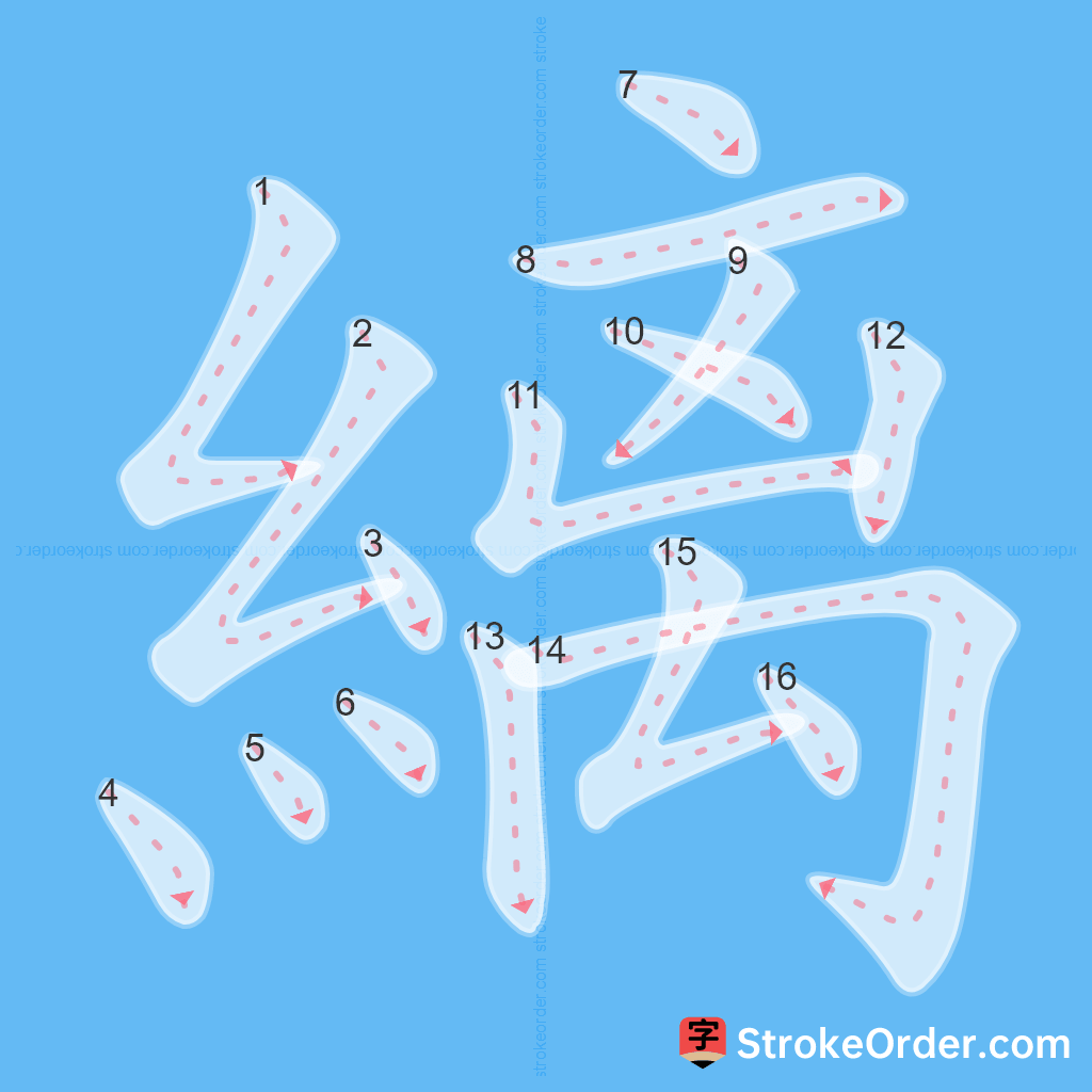 Standard stroke order for the Chinese character 縭