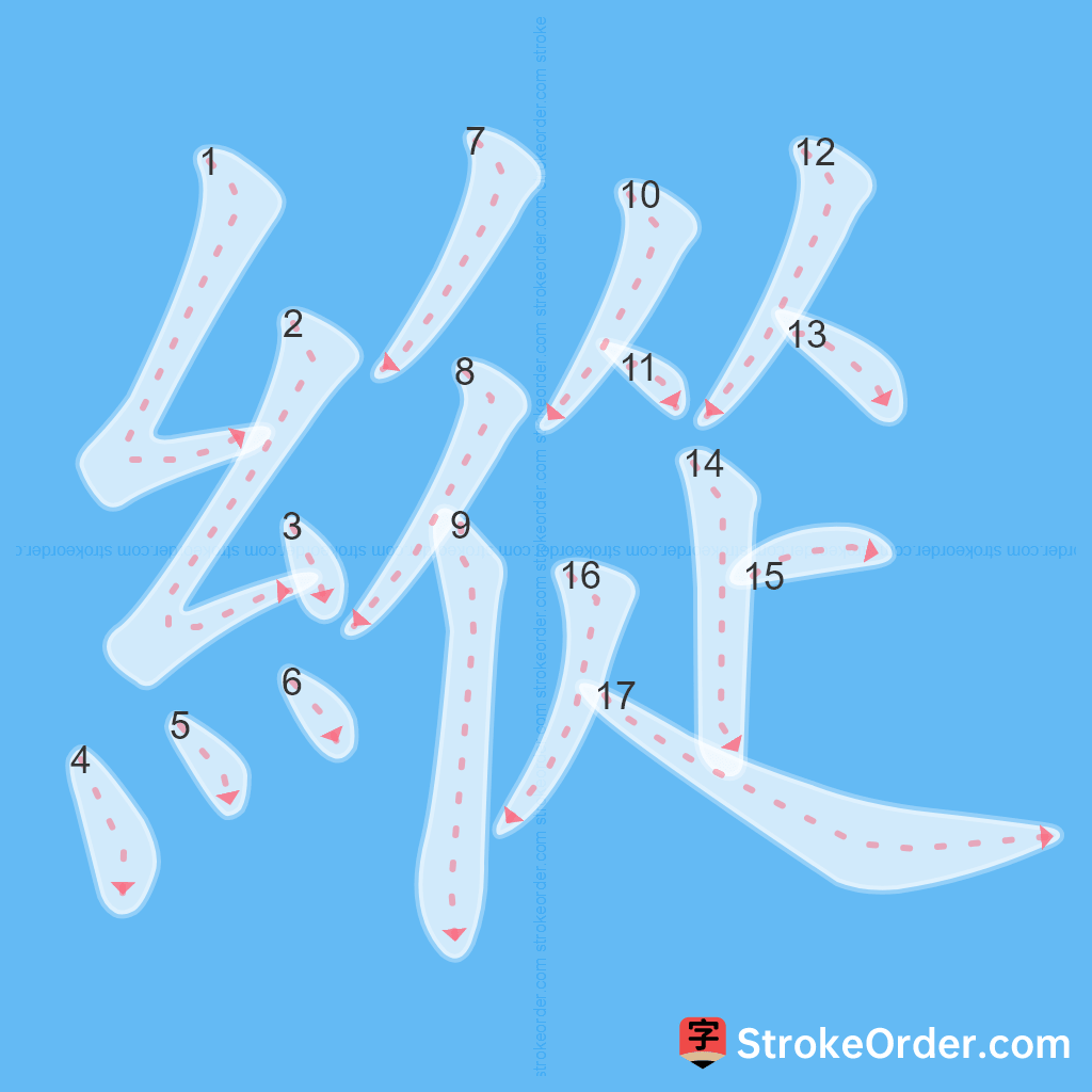 Standard stroke order for the Chinese character 縱