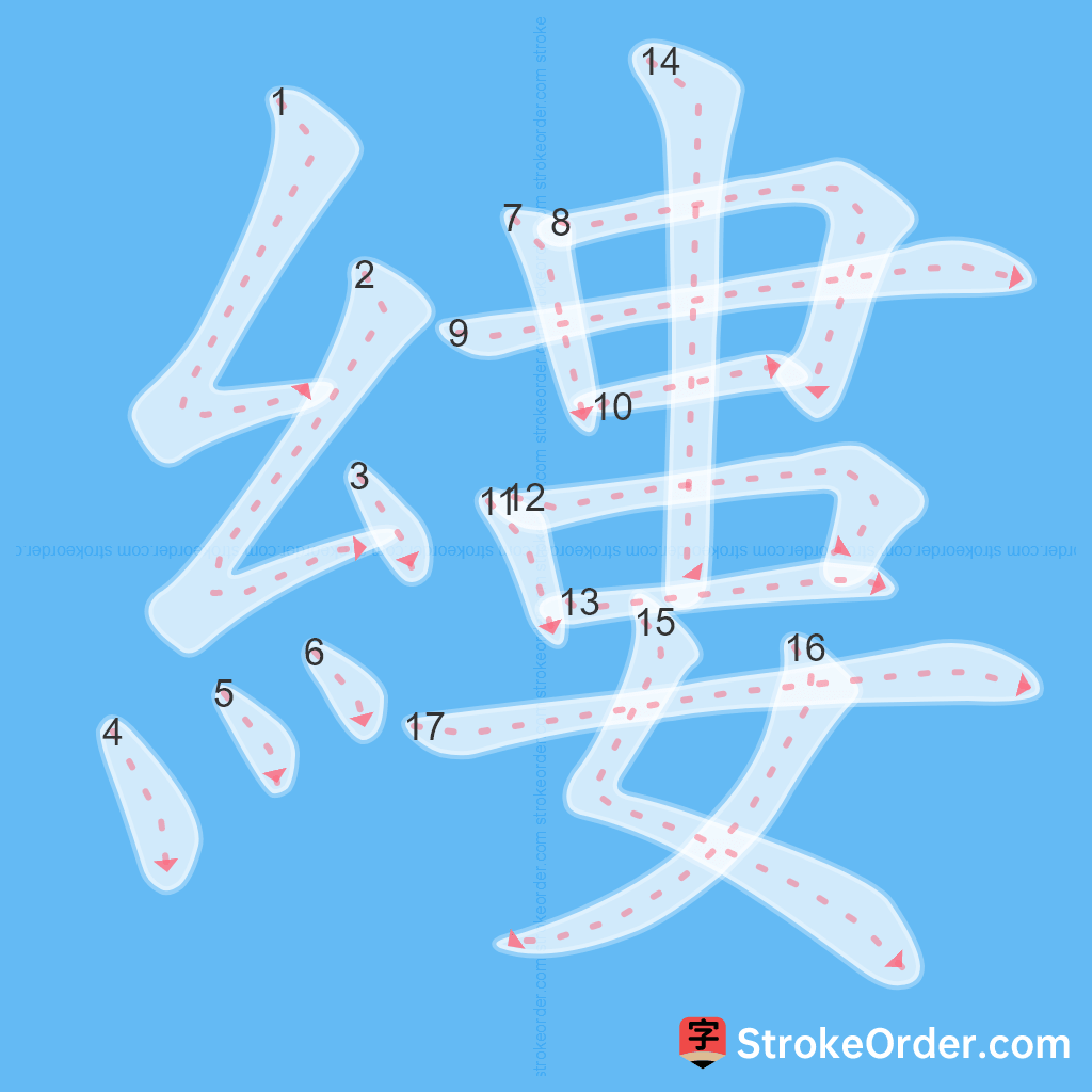 Standard stroke order for the Chinese character 縷