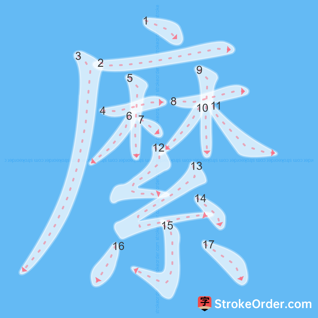 Standard stroke order for the Chinese character 縻