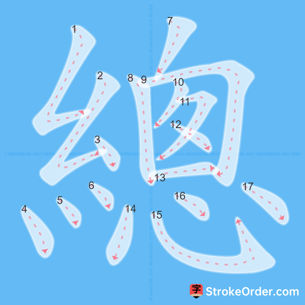 Standard stroke order for the Chinese character 總