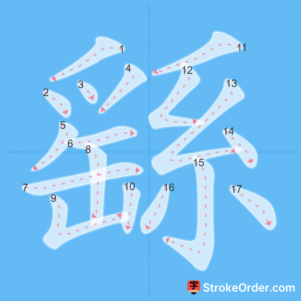 Standard stroke order for the Chinese character 繇
