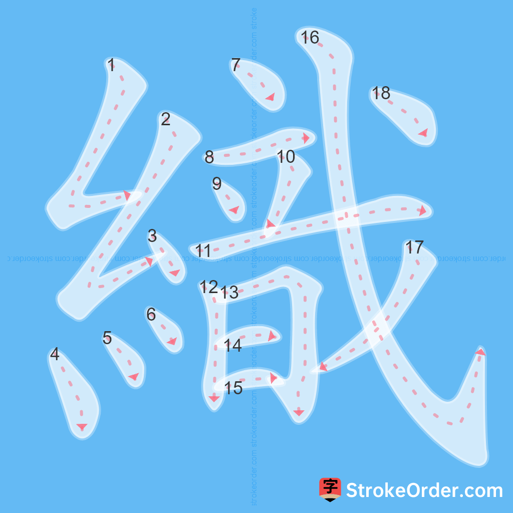 Standard stroke order for the Chinese character 織