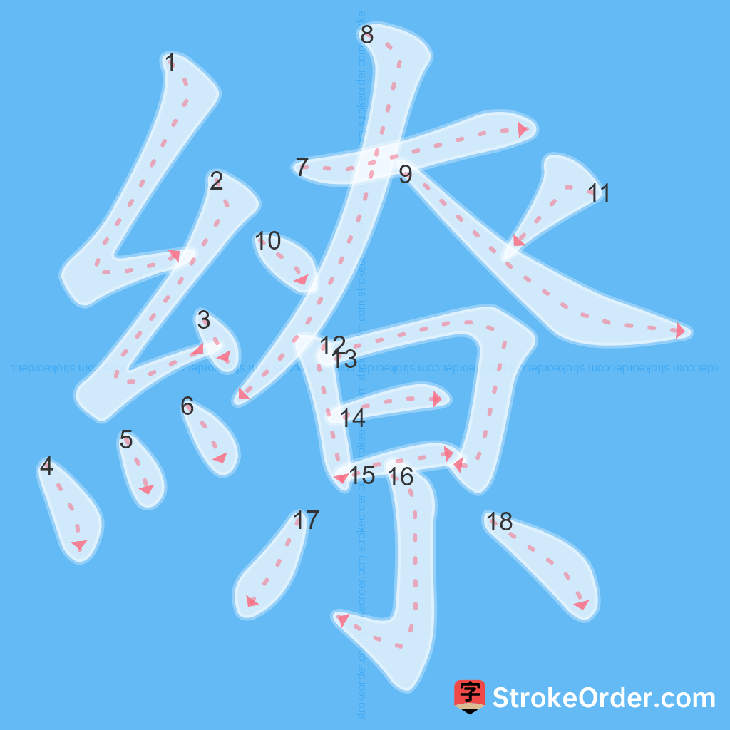 Standard stroke order for the Chinese character 繚