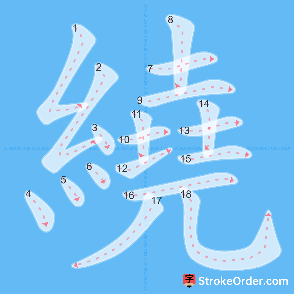 Standard stroke order for the Chinese character 繞