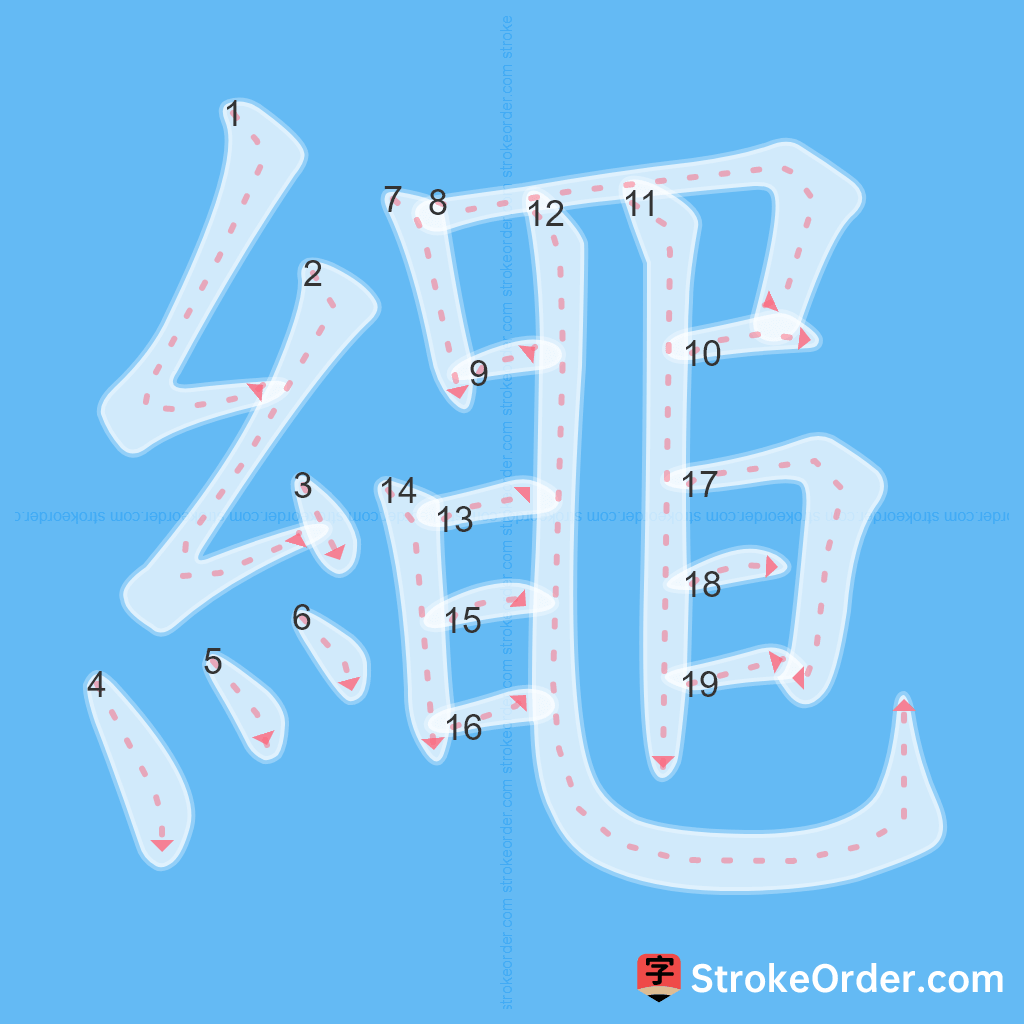 Standard stroke order for the Chinese character 繩