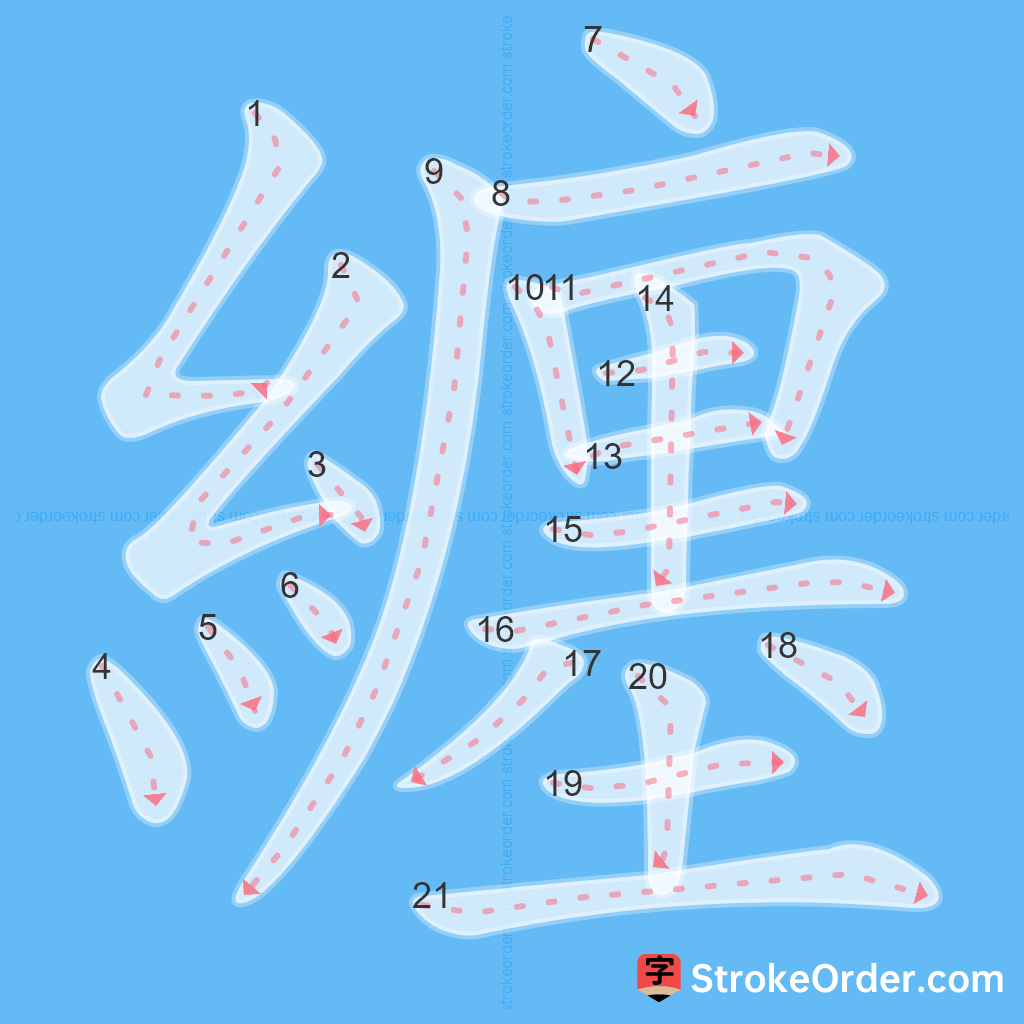 Standard stroke order for the Chinese character 纏