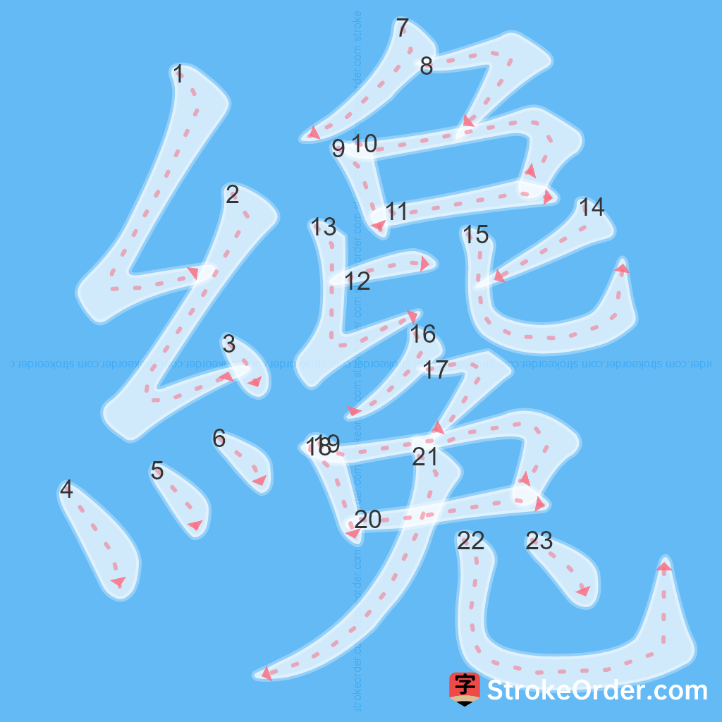 Standard stroke order for the Chinese character 纔